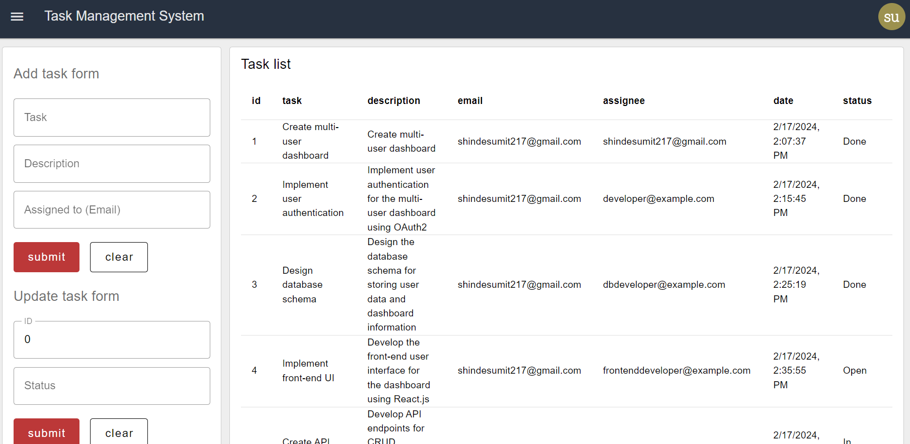 Task management system user view Task management system user view