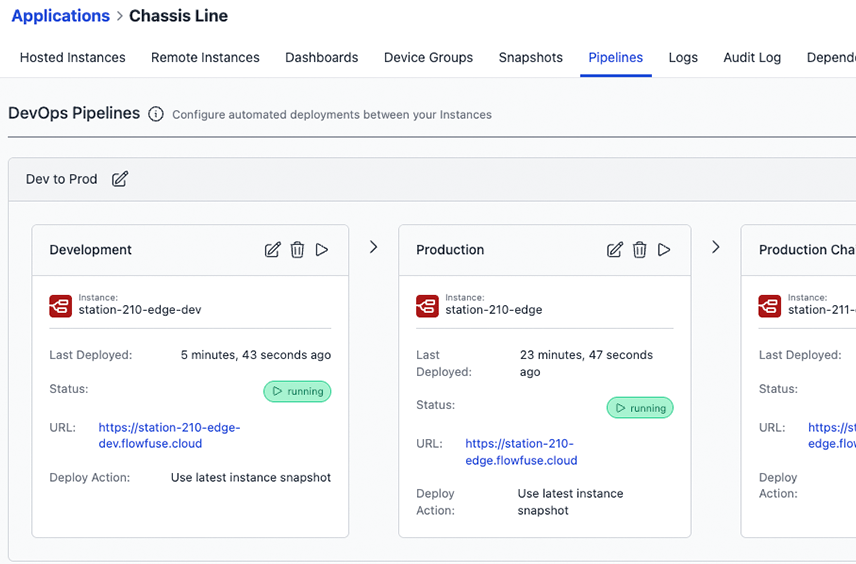 Screenshot of a FlowFuse application connecting manufacturing systems